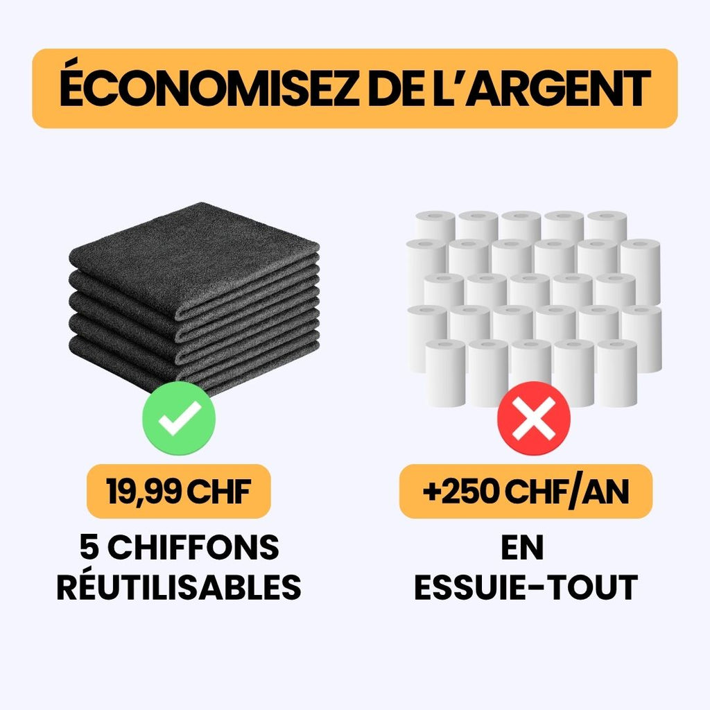Chiffon Magique en Microfibre (Lot de 5)