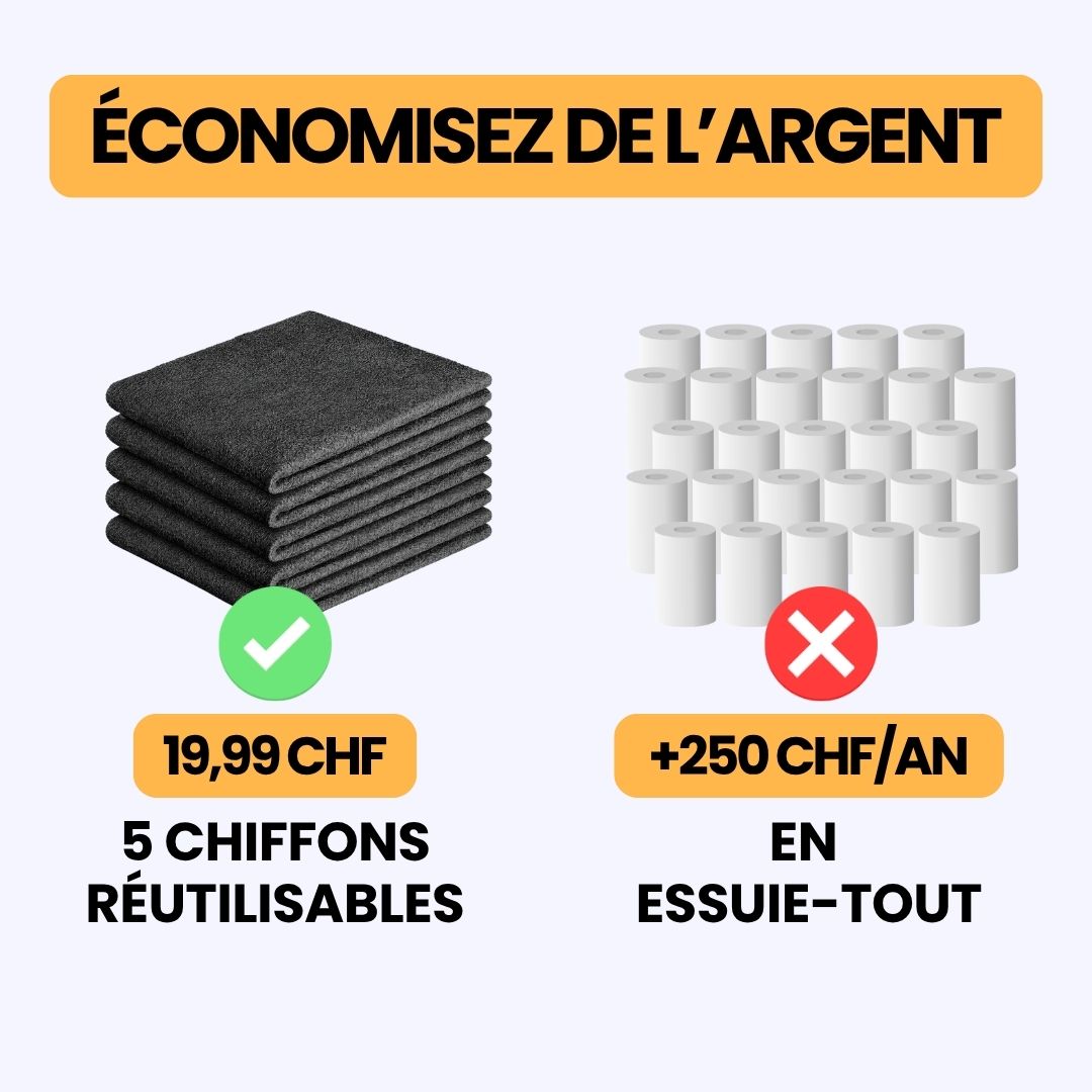Chiffon Magique en Microfibre (Lot de 5)